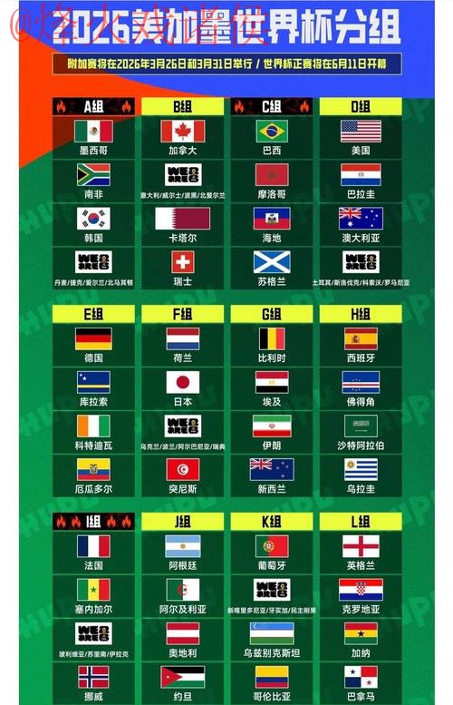 世界杯外围排行 世界杯外围排行