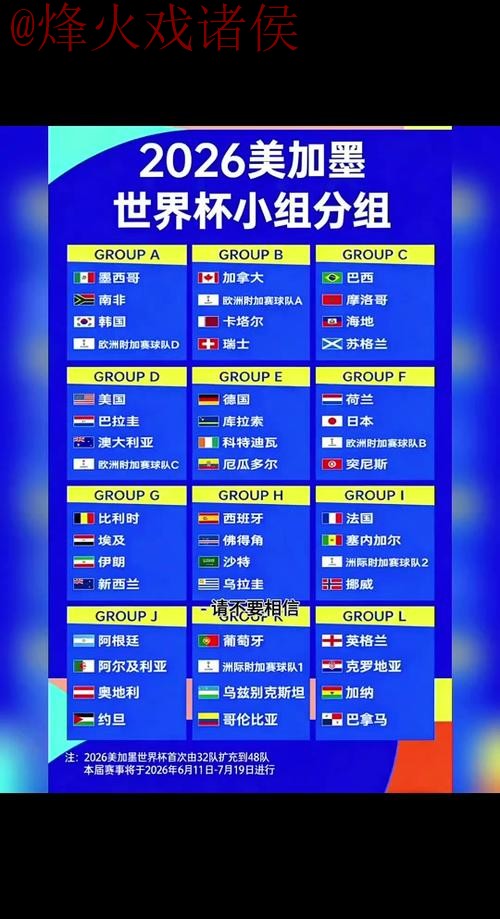 2026世界杯预测注册全站