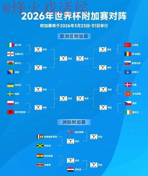 2026世界杯外围分析入口地址