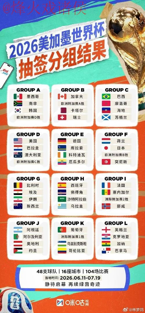 世界杯外围推荐热门 世界杯外围推荐热门