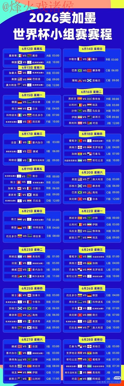 2026世界杯直播分析热门 2026世界杯直播分析热门