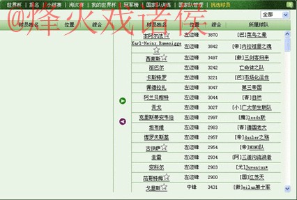 世界杯盘口最新最新网址 世界杯盘口最新最新网址