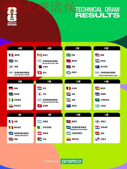 2026世界杯比分网站入口地址 2026世界杯比分网站入口地址
